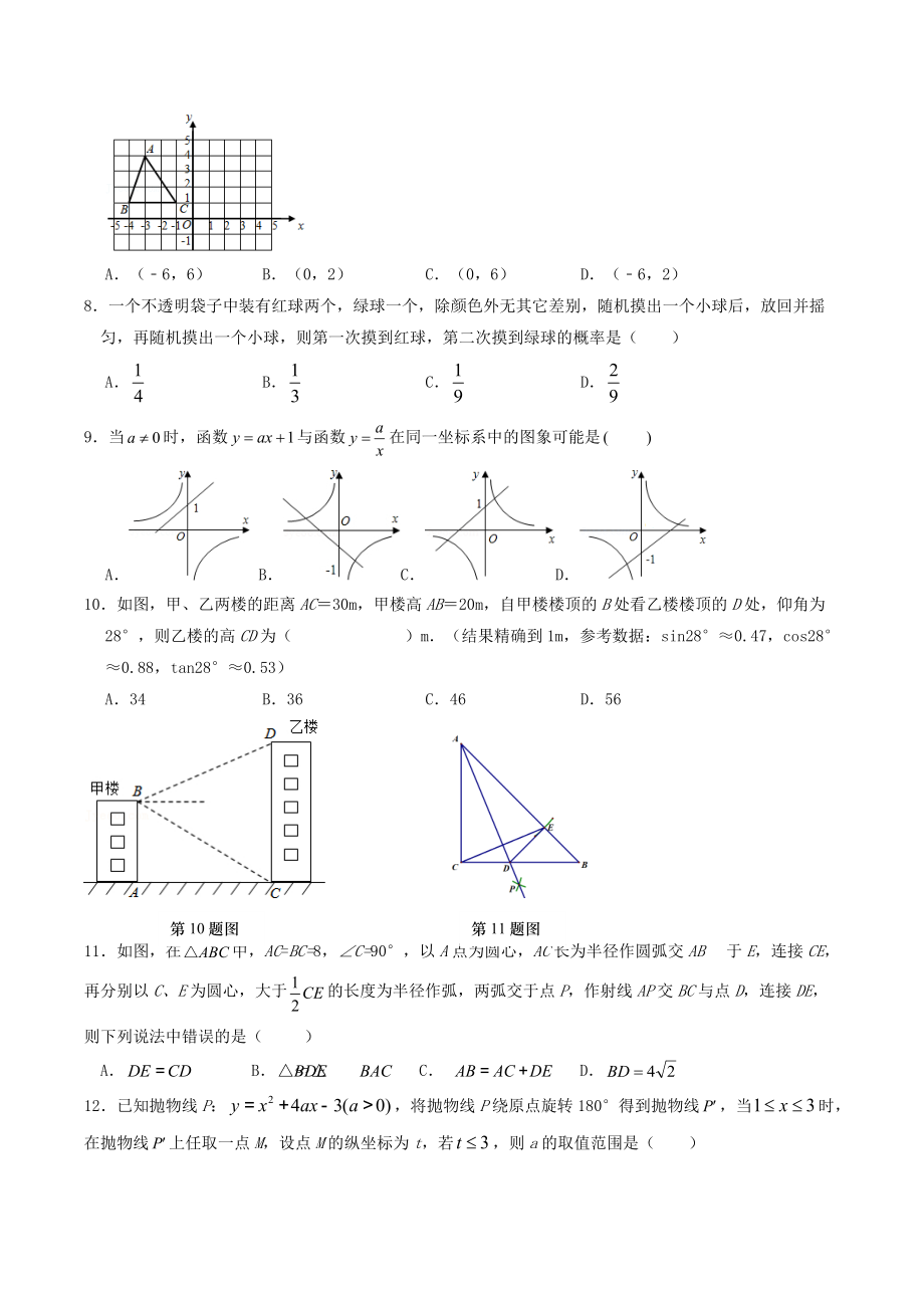 山东省济南市历下区2022年中考一模数学试卷（含答案）_第2页