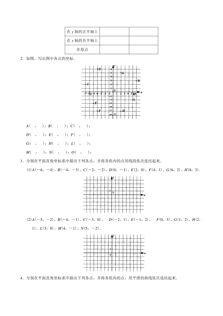 7.1平面直角坐标系 同步课时练习及答案（2022年人教版七年级数学下册）_第2页