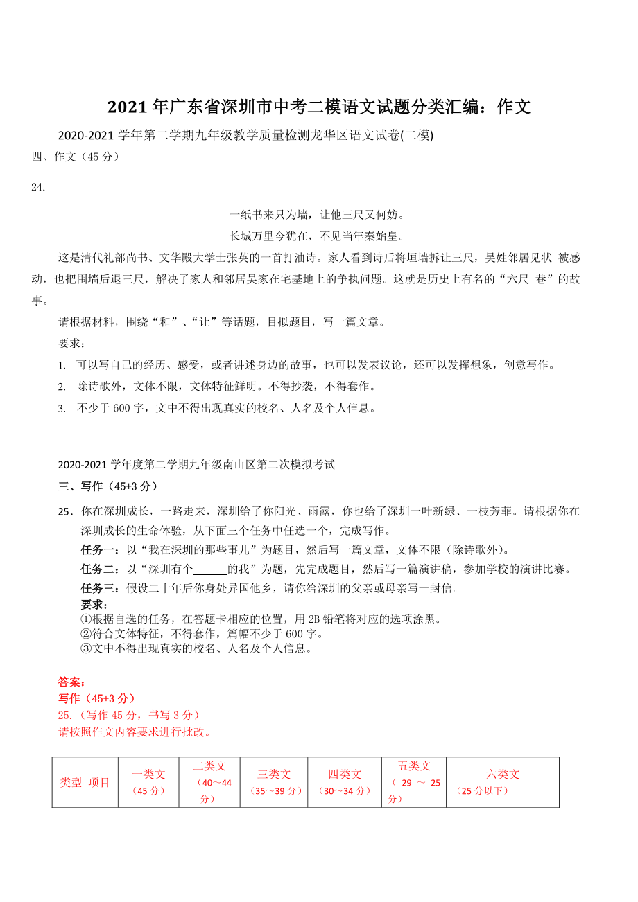 2021年广东省深圳市中考二模语文试题分类汇编：作文_第1页