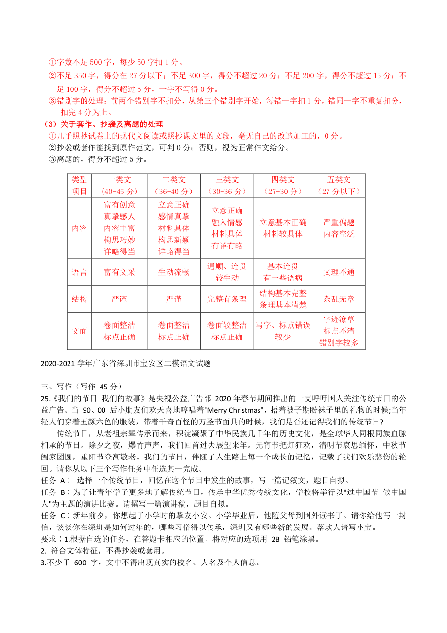 2021年广东省深圳市中考二模语文试题分类汇编：作文_第3页