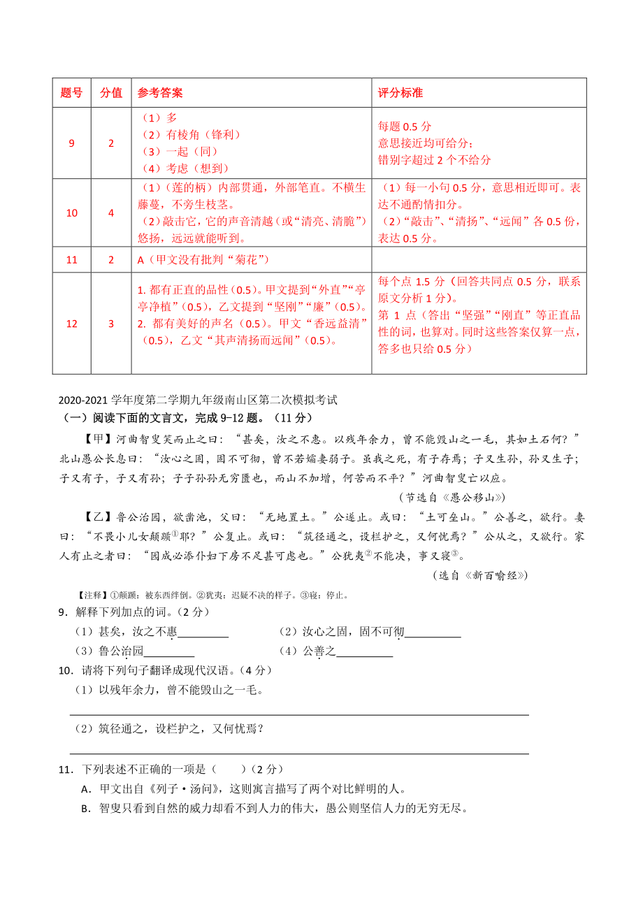 2021年广东省深圳市中考二模语文试题分类汇编：文言文阅读（含答案）_第2页