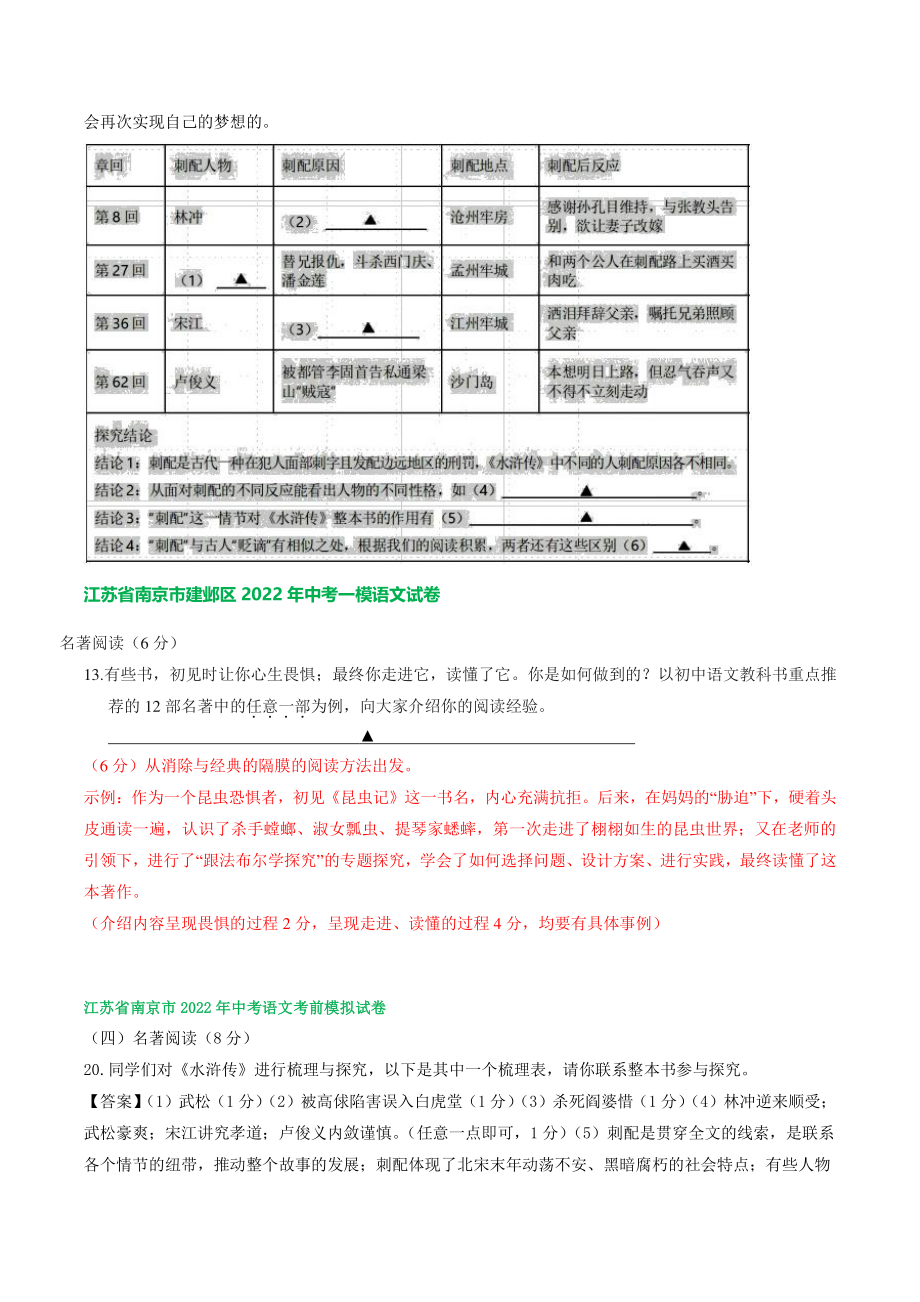 2022年江苏省南京市中考语文模拟试卷分类汇编：名著阅读（含答案）_第2页