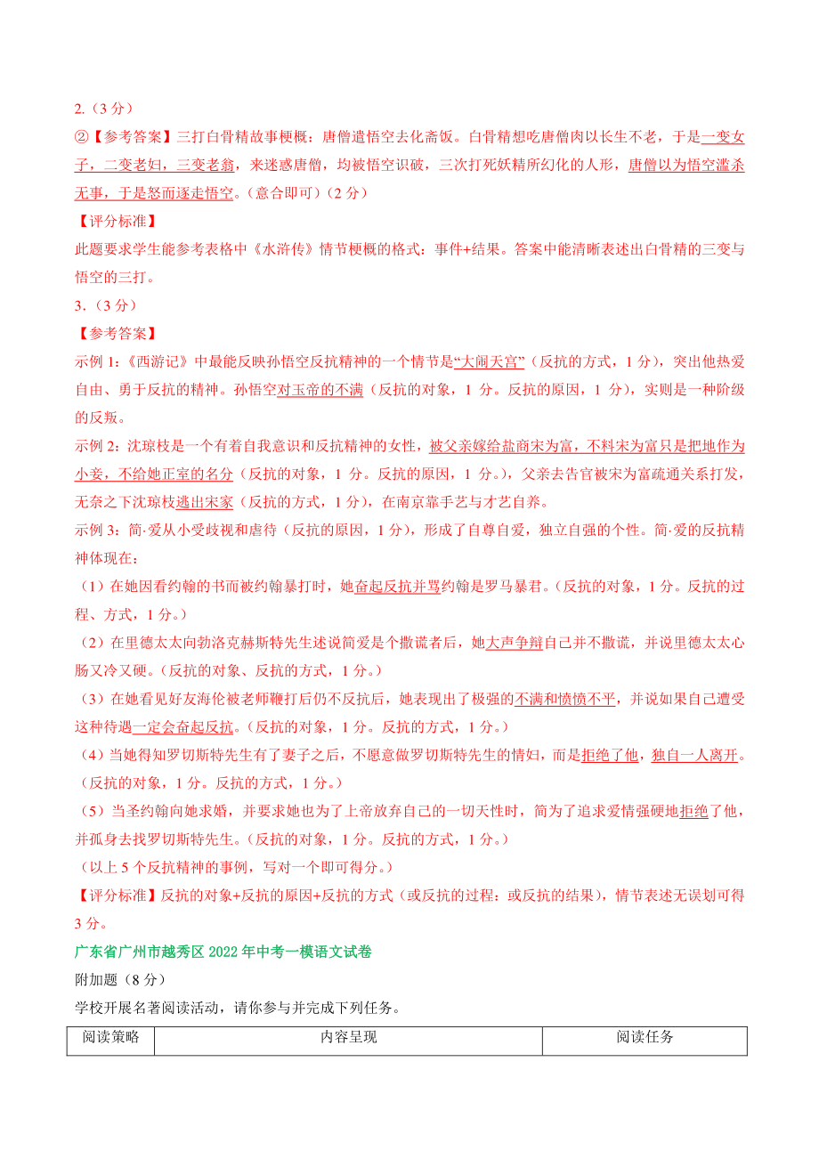 广东省广州市2022年中考语文模拟试卷分类汇编：名著阅读（含答案解析）_第2页