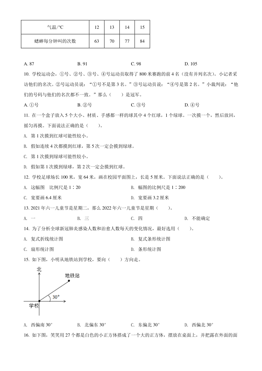2021年广东省深圳市龙岗区六年级下期末质量监测数学试卷（含答案解析）_第2页