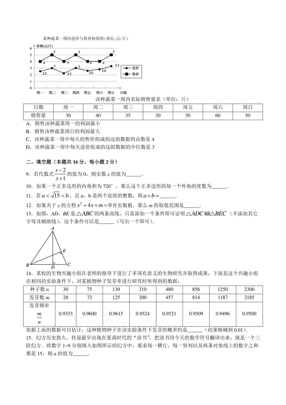 2022年北京市顺义区中考二模数学试卷（含答案）_第2页