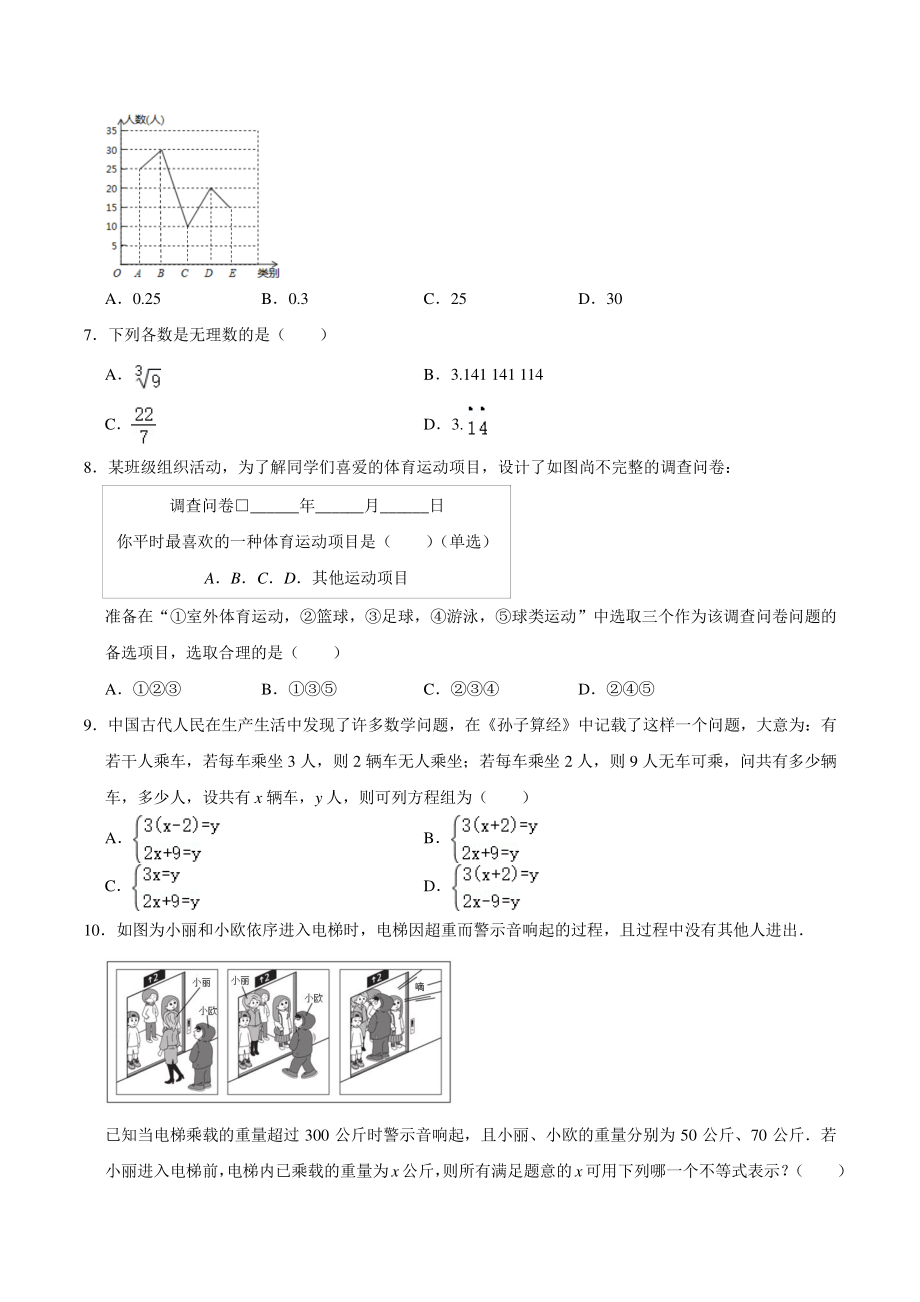 2021年河南省许昌市七年级下期末数学试卷（含答案）_第2页