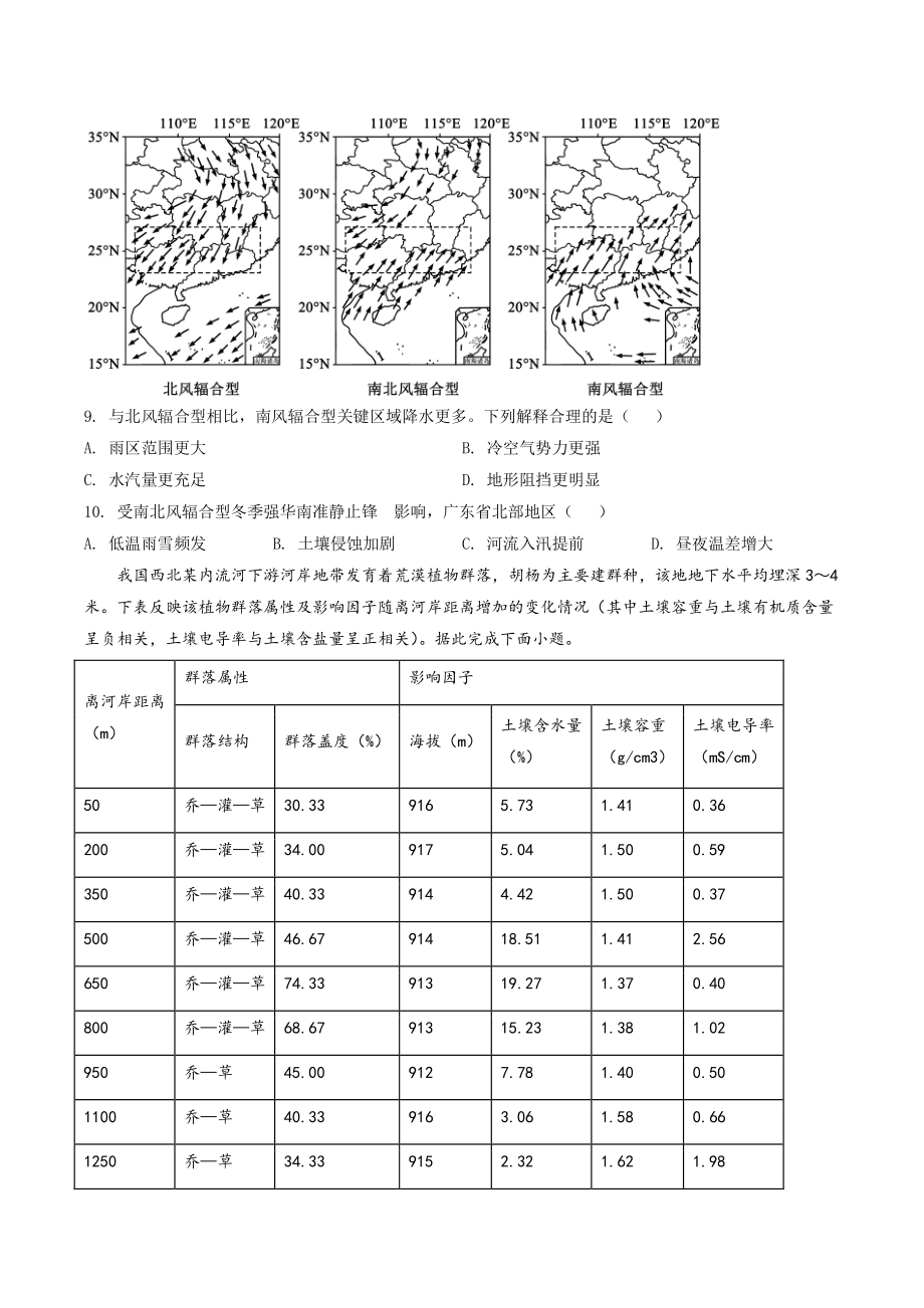 2022年湖南省高考地理试卷（含答案解析）_第3页