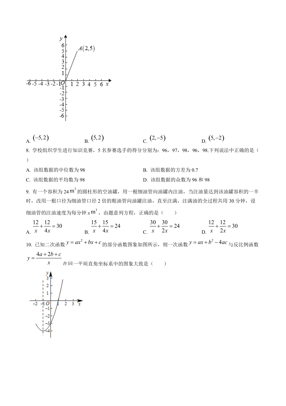 2022年黑龙江省绥化市中考数学试卷（含答案解析）_第2页