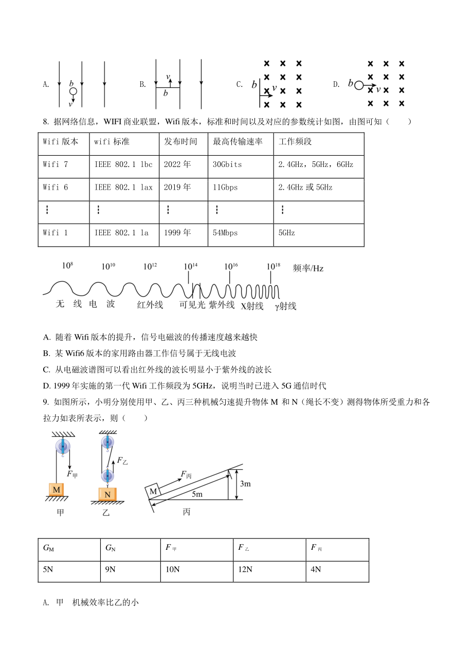 2022年广东省广州市天河区中考二模物理试卷（含答案解析）_第3页