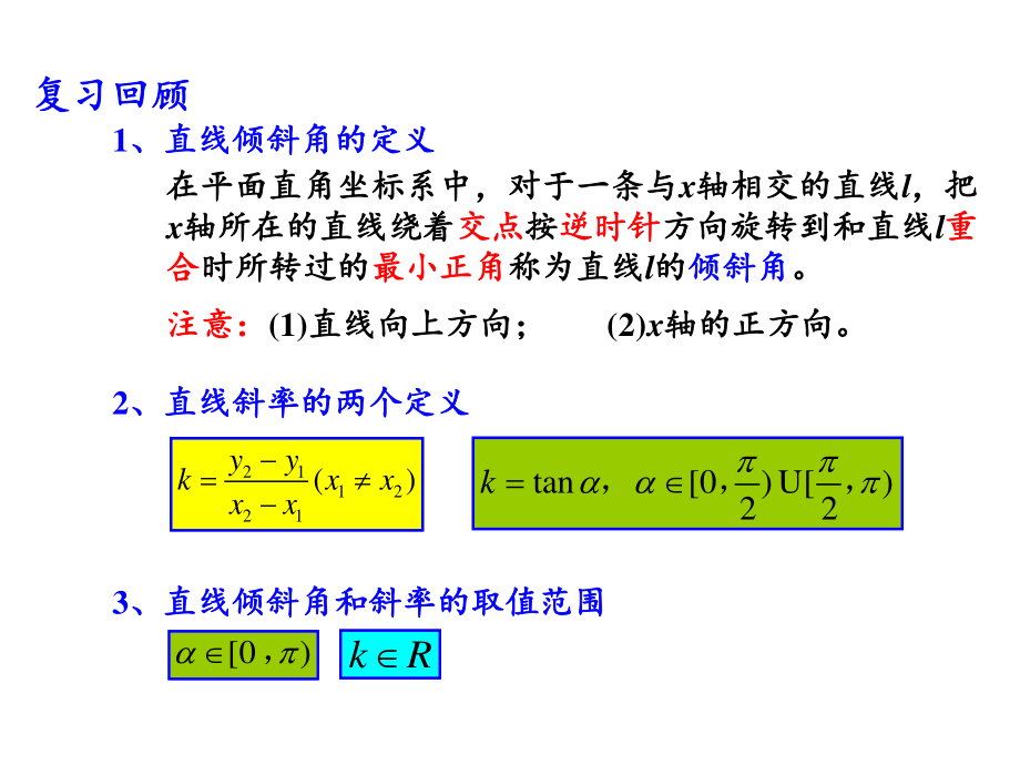1.2.1直线的方程——点斜式、斜截式（1）课件-2022年高二上学期数学苏教版(2019)选择性必修第一册_第2页