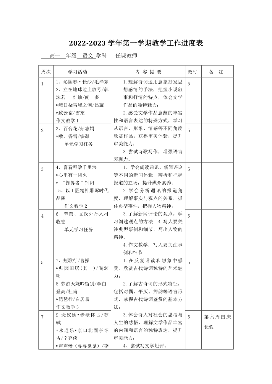 2022-2023学年统编版高中语文必修上册教学工作计划进度表_第1页