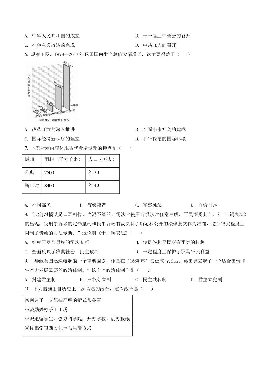 2022年山东省泰安市中考历史试卷（含答案解析）_第2页