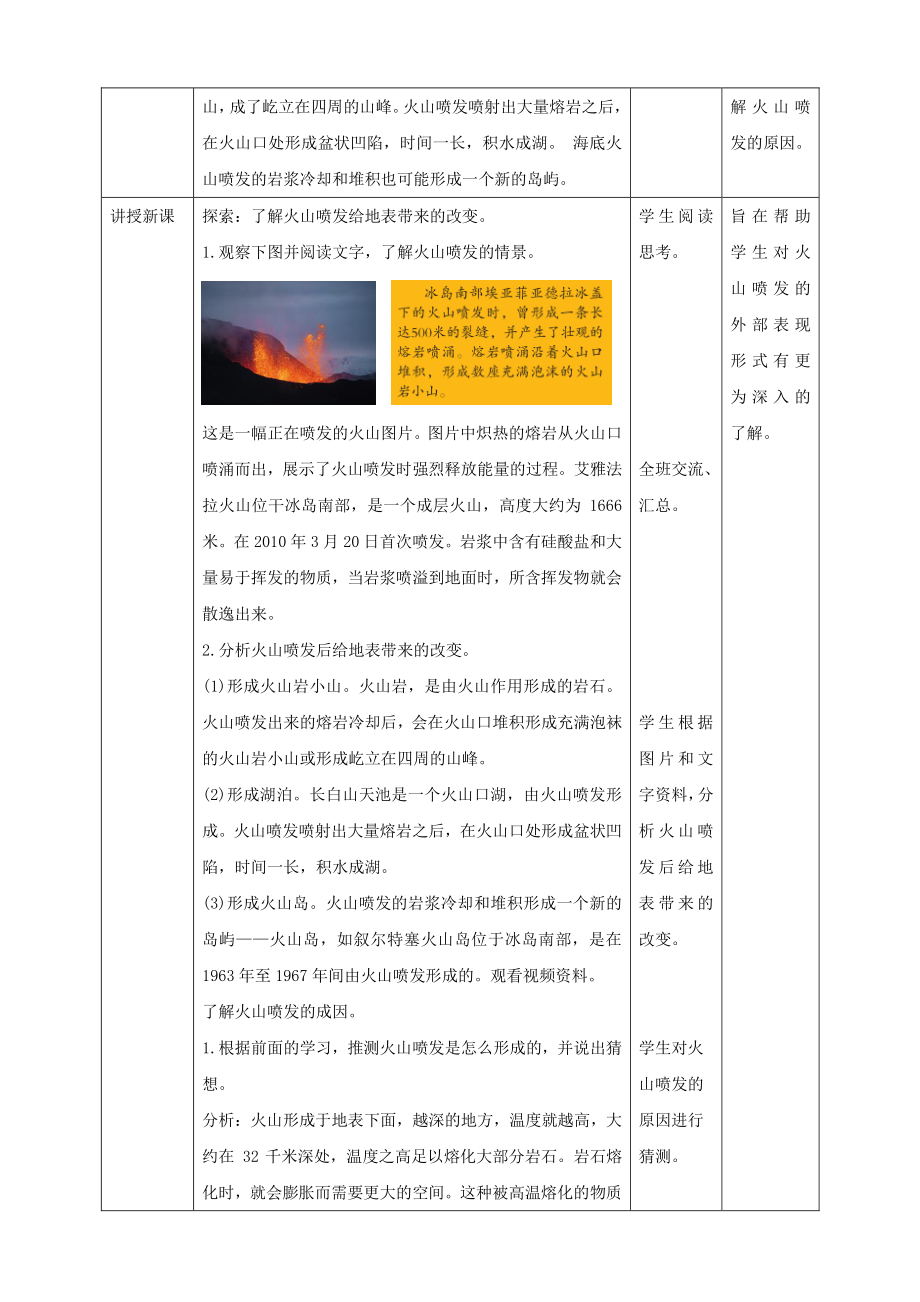 2.4《火山喷发的成因及作用》教案_第2页
