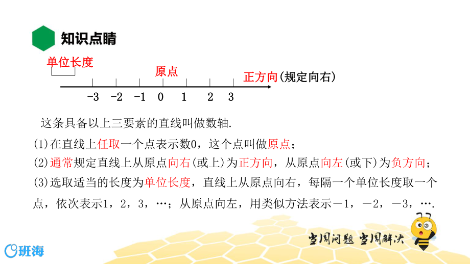 【班海】七年级【章节知识精讲】1.2.2数轴ppt课件1_第3页