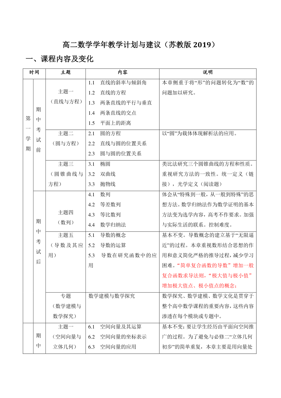 江苏省南京市普通高中2022-2023学年高二数学教学计划与建议_第1页