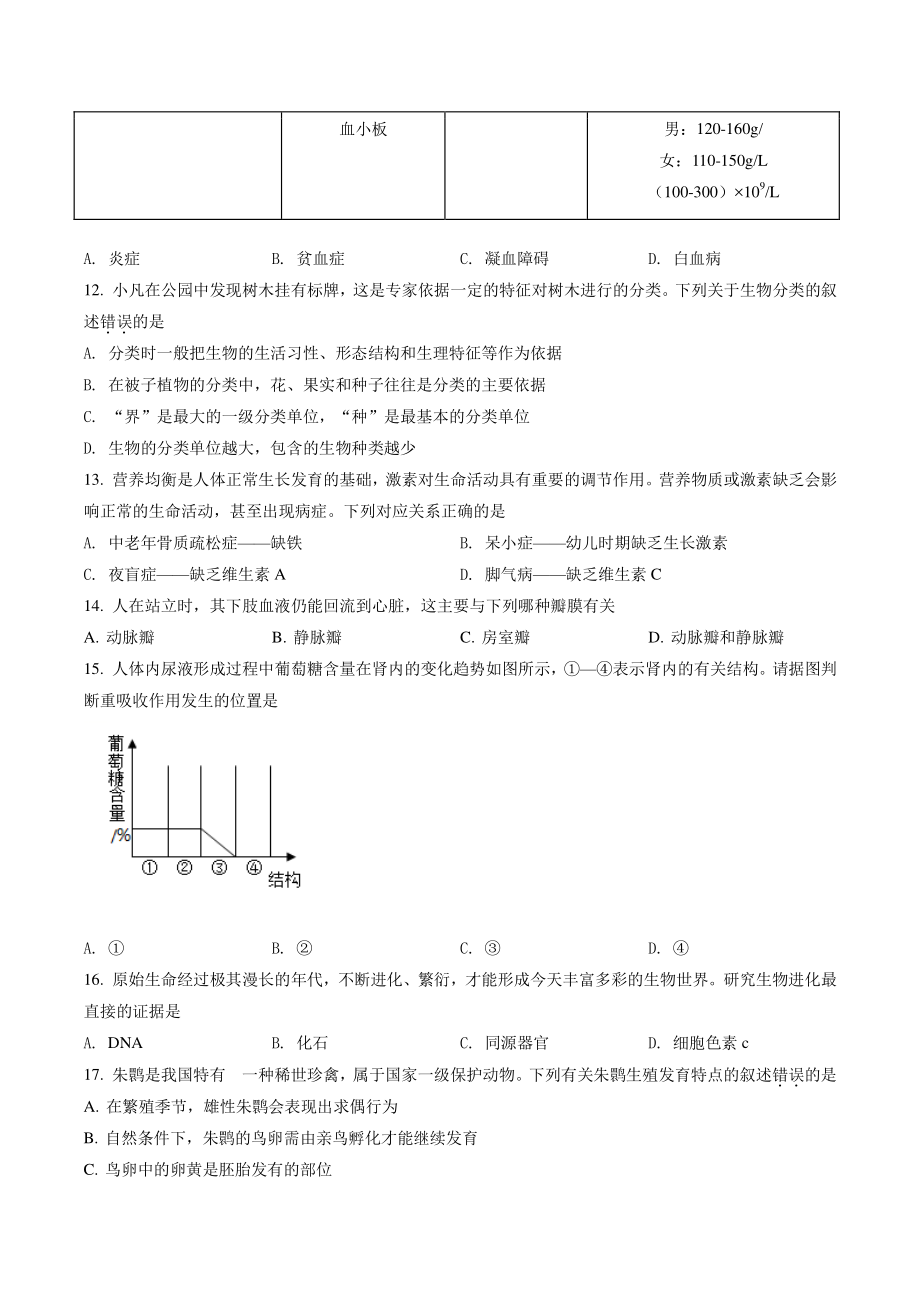 2022年四川省广安市中考生物试卷（含答案解析）_第3页