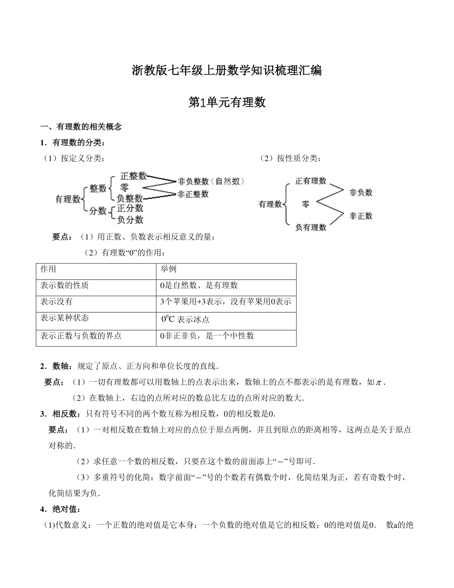 2022-2023学年浙教版七年级上数学全册知识梳理_第1页