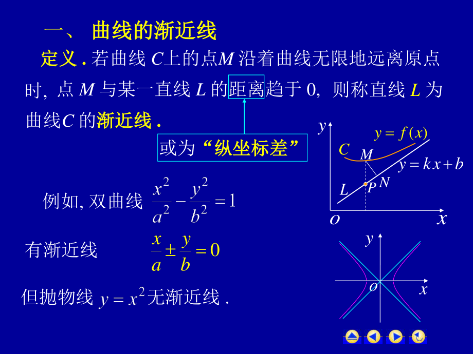 高等数学第三章第六节《函数图形的描绘》课件_第2页