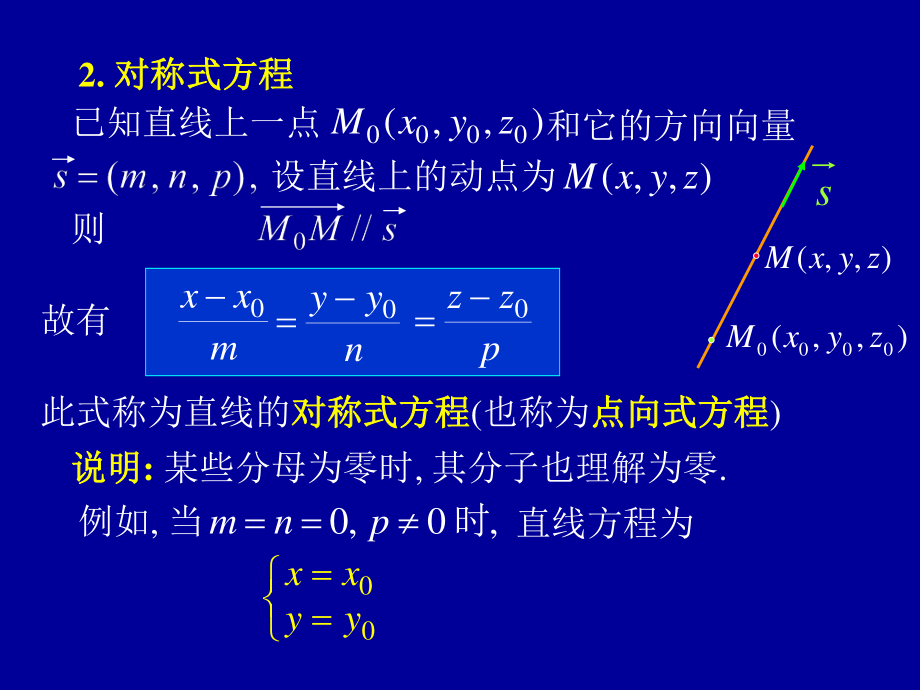 高等数学第八章第六节《空间直线及其方程》课件_第3页