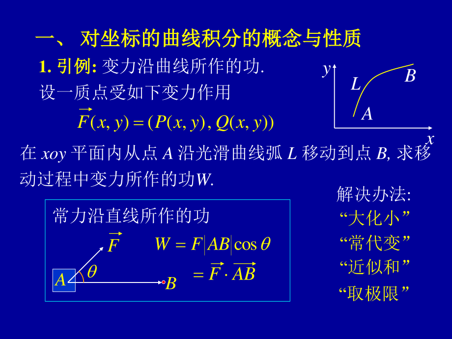 高等数学第十一章第二节《对坐标的曲线积分》课件_第2页