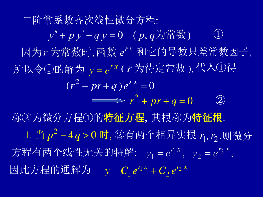高等数学第七章第七节《常系数齐次线性微分方程》课件_第2页