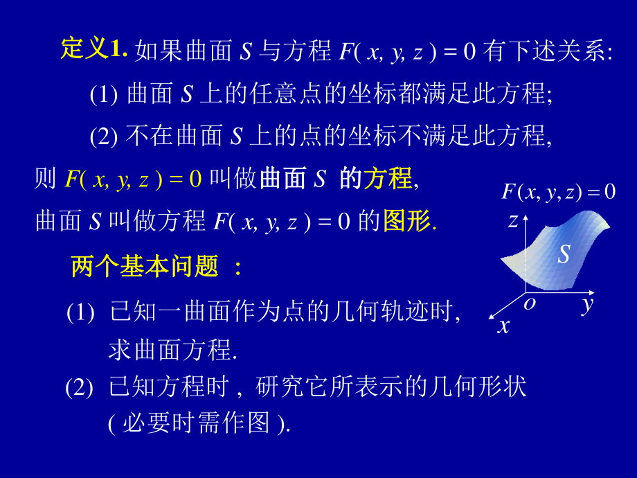 高等数学第八章第三节《曲面及其方程》课件_第3页
