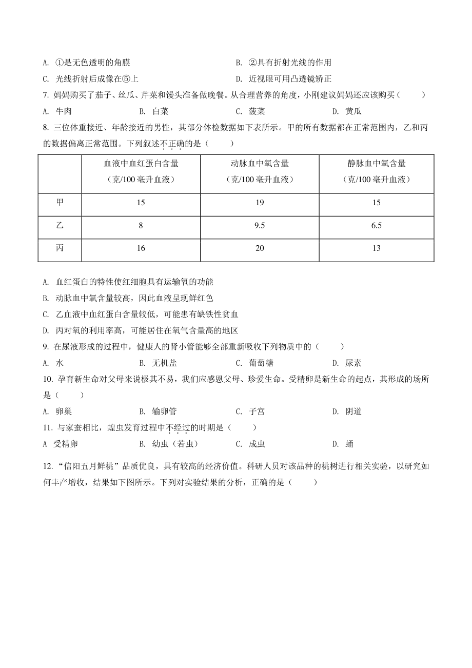 2022年河南省中考生物试卷（含答案解析）_第2页