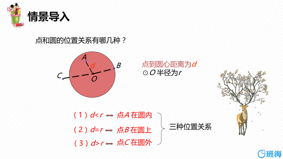 【班海】北师大版九年级下3.6直线和圆的位置关系（第一课时）优质课件_第2页