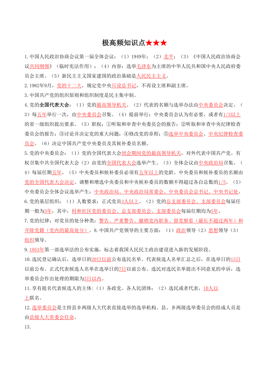 自考00315当代中国政治制度密训高频考点汇总_第1页