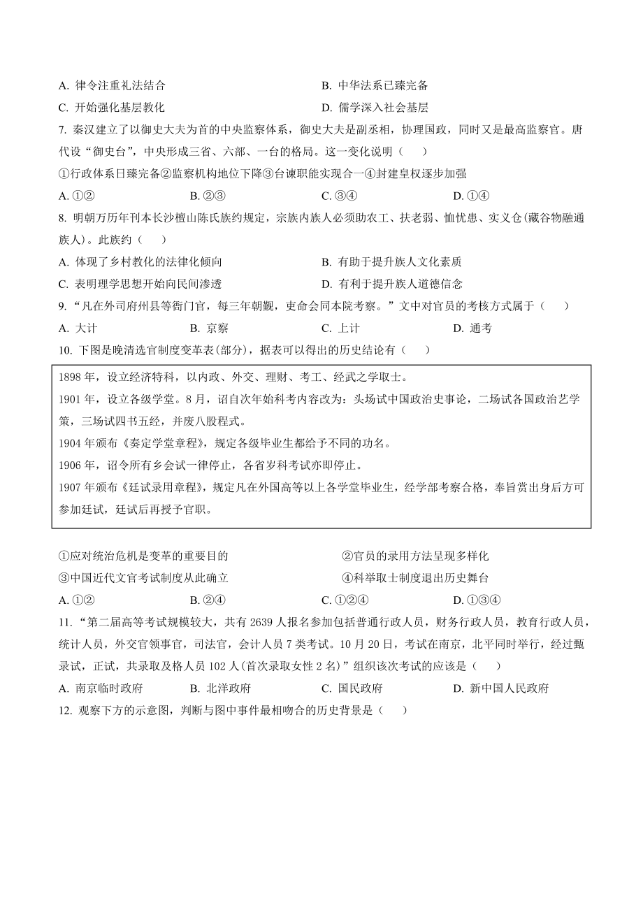 浙江省杭州地区（含周边）重点中学2022-2023学年高二上期中考试历史试卷（含答案解析）_第2页