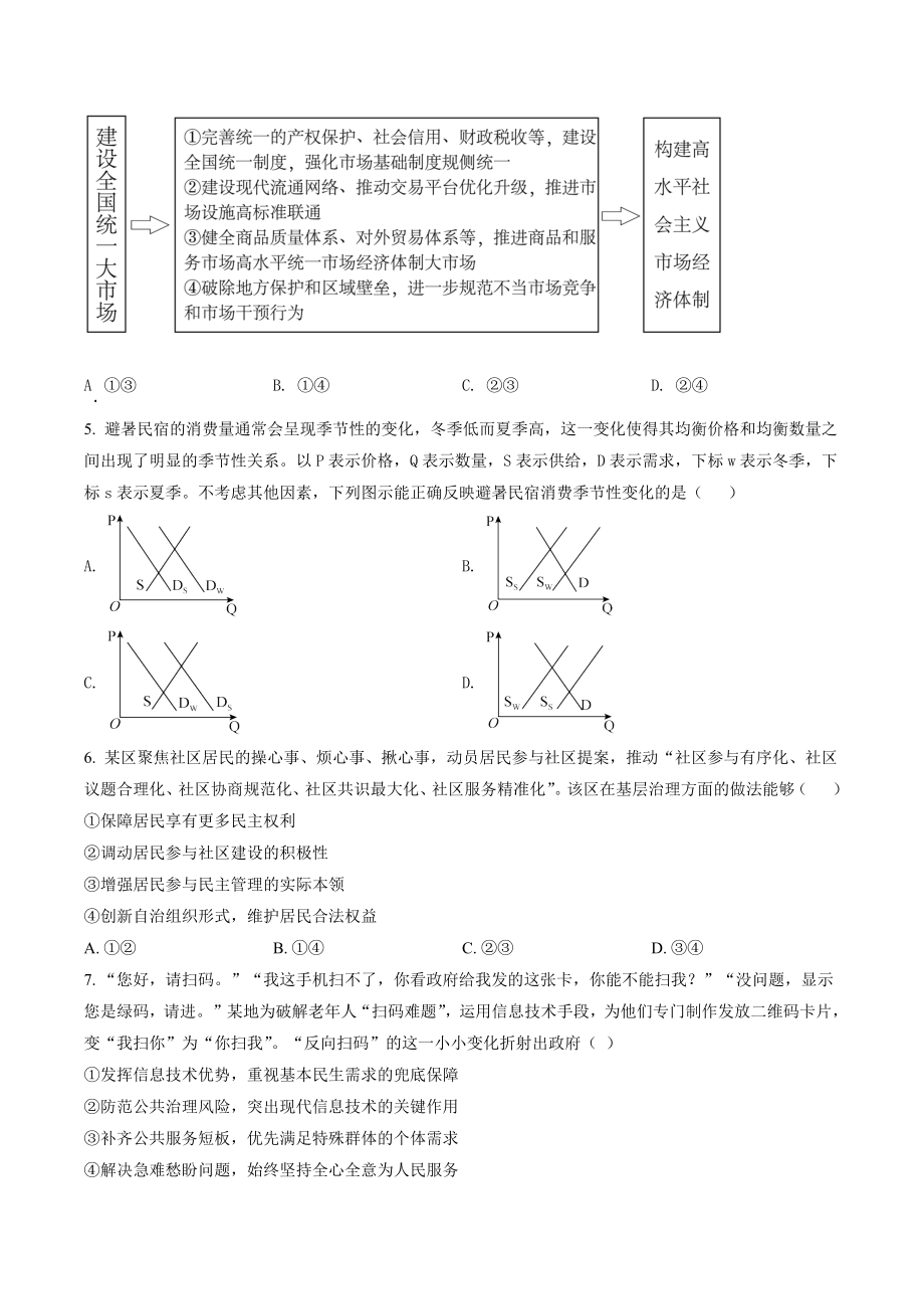 2022年湖南省普通高中学业水平选择性考试思想政治试题（含答案解析）_第2页