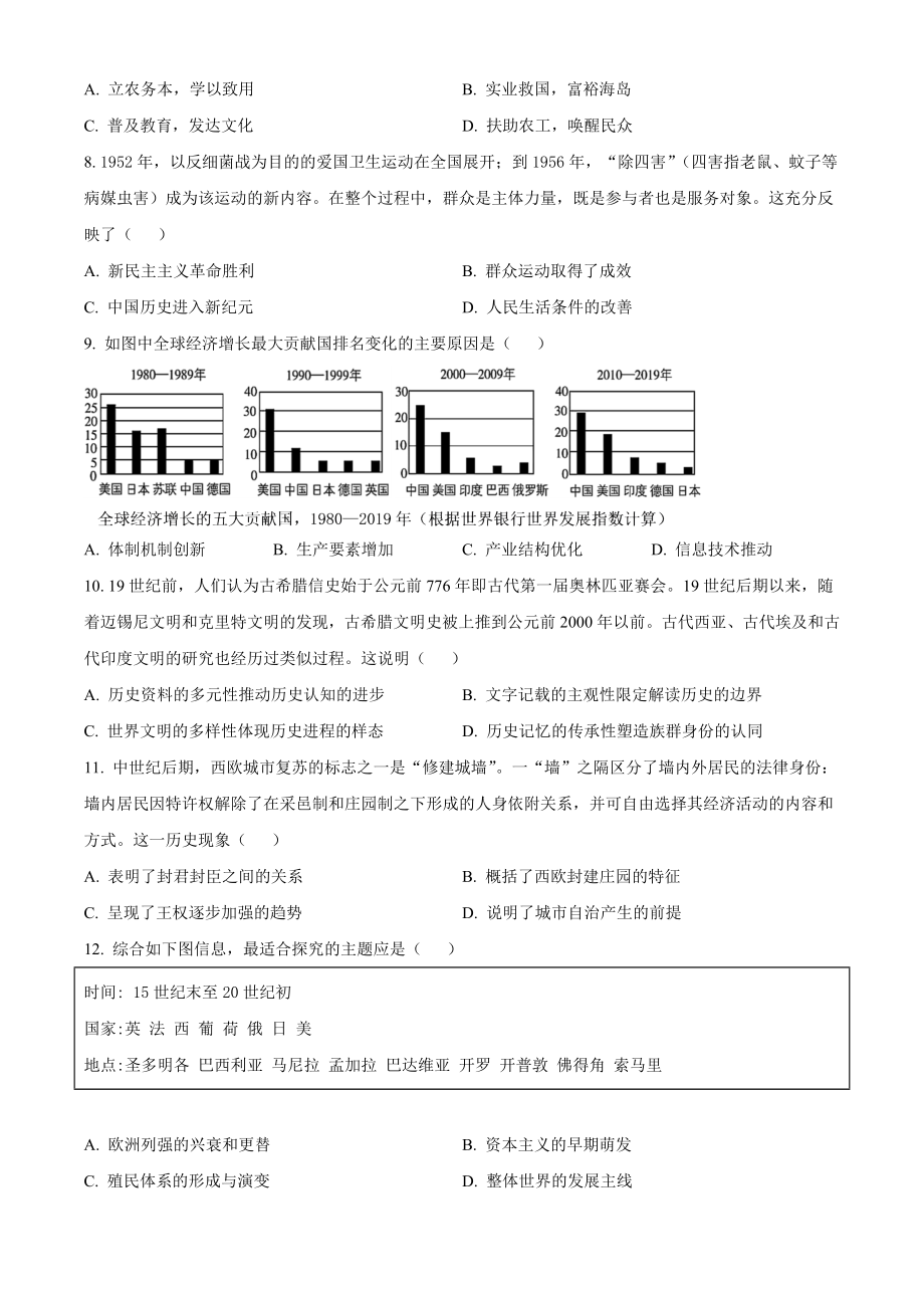 2022年海南省普通高中学业水平选择性考试历史试卷（含答案解析）_第2页