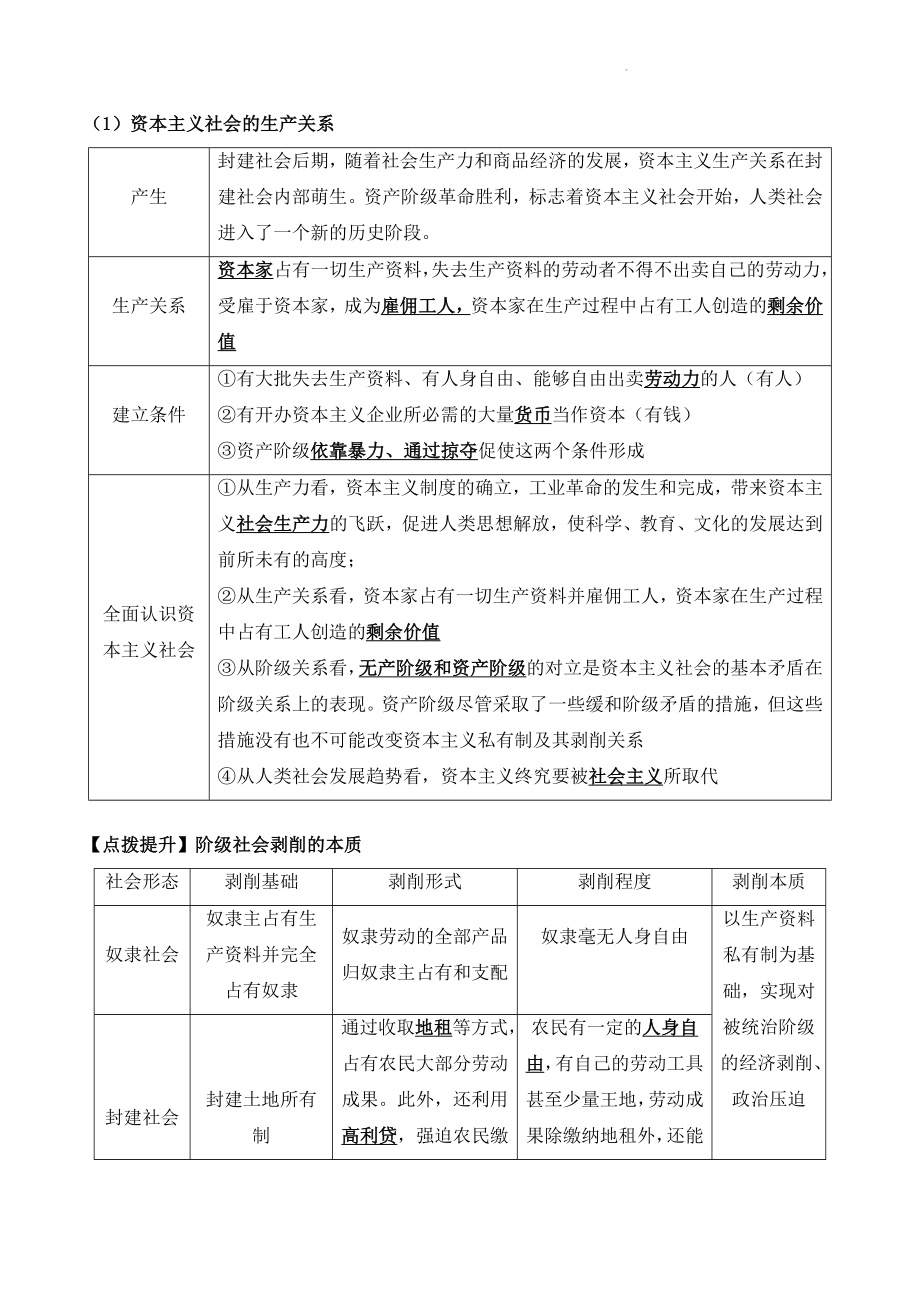 2022-2023学年高中政治统编版必修一《中国特色社会主义》全册知识总结_第3页