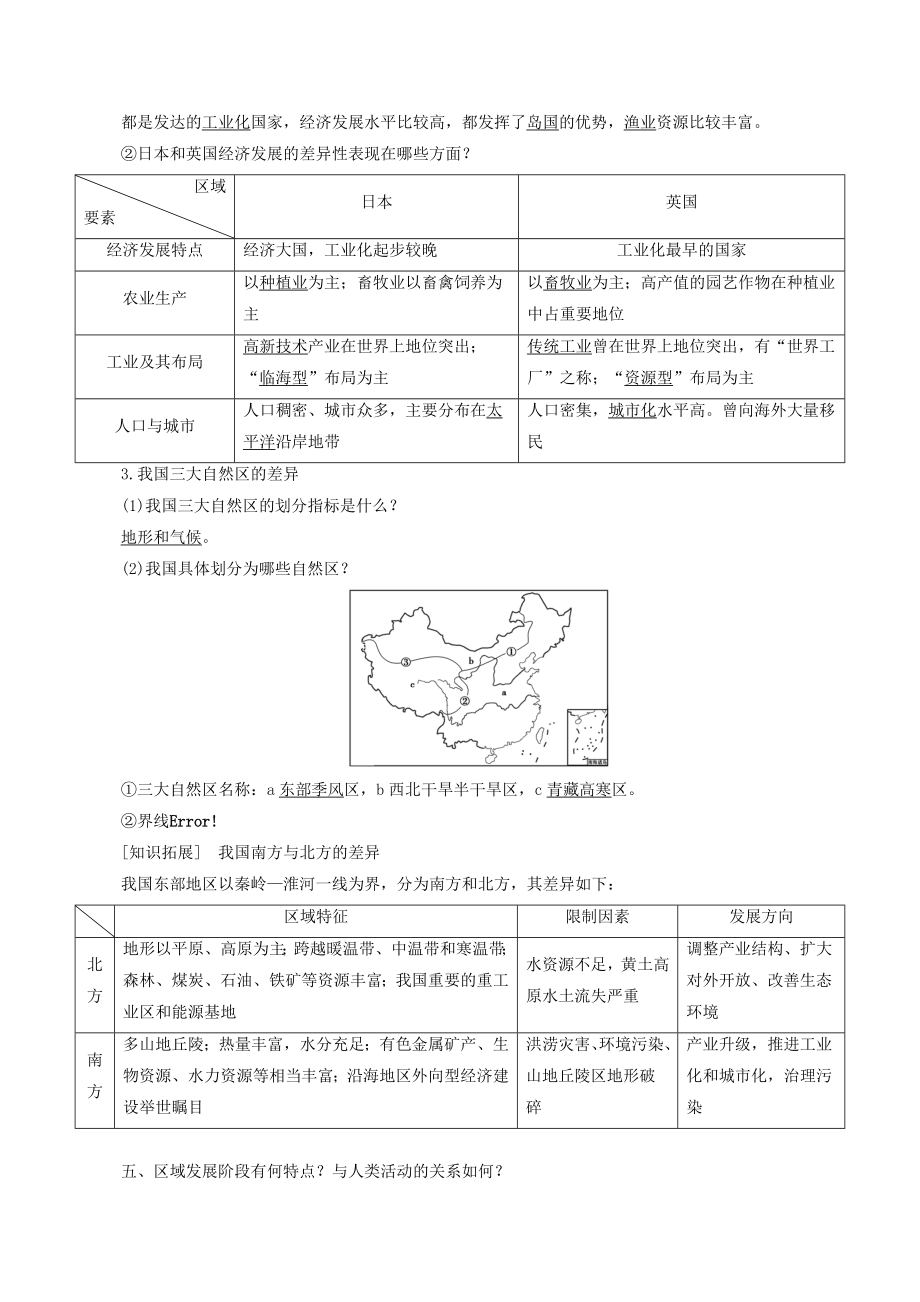 2023年江苏省高考地理一轮复习第9单元第1讲地理环境与区域发展 学案（含答案）_第3页
