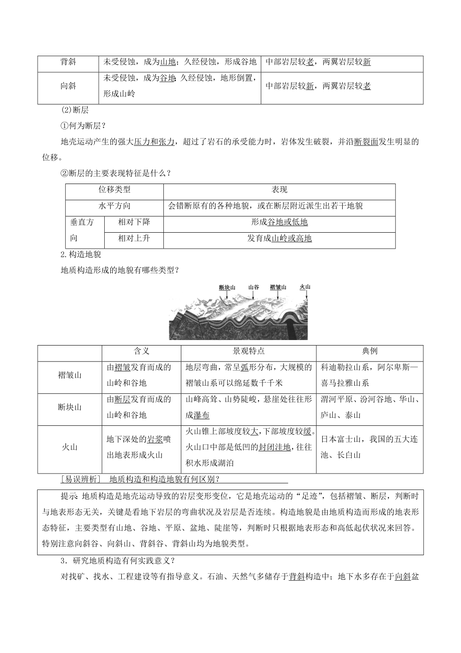 2023年江苏省高考地理一轮复习第2单元第2讲内力作用与地表形态 学案（含答案）_第2页