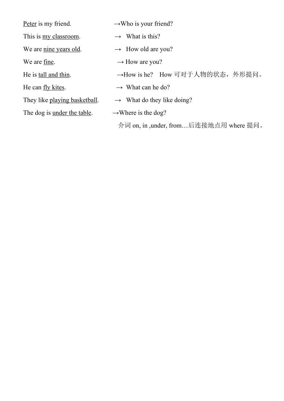 牛津上海版（试用）三年级上册英语素材-Module3 Unit1 My school单元重点知识归纳_第3页