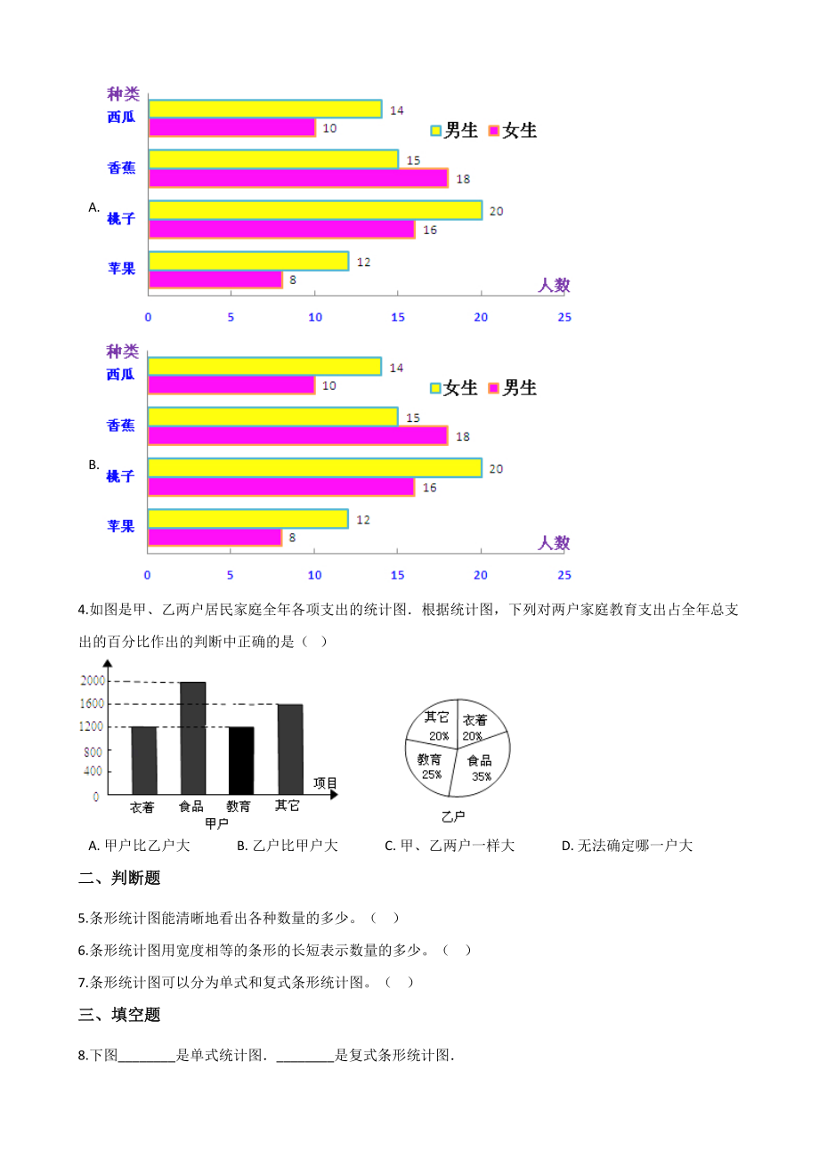 第8单元条形统计图 单元测试卷（含答案解析）北京版四年级数学上册_第2页