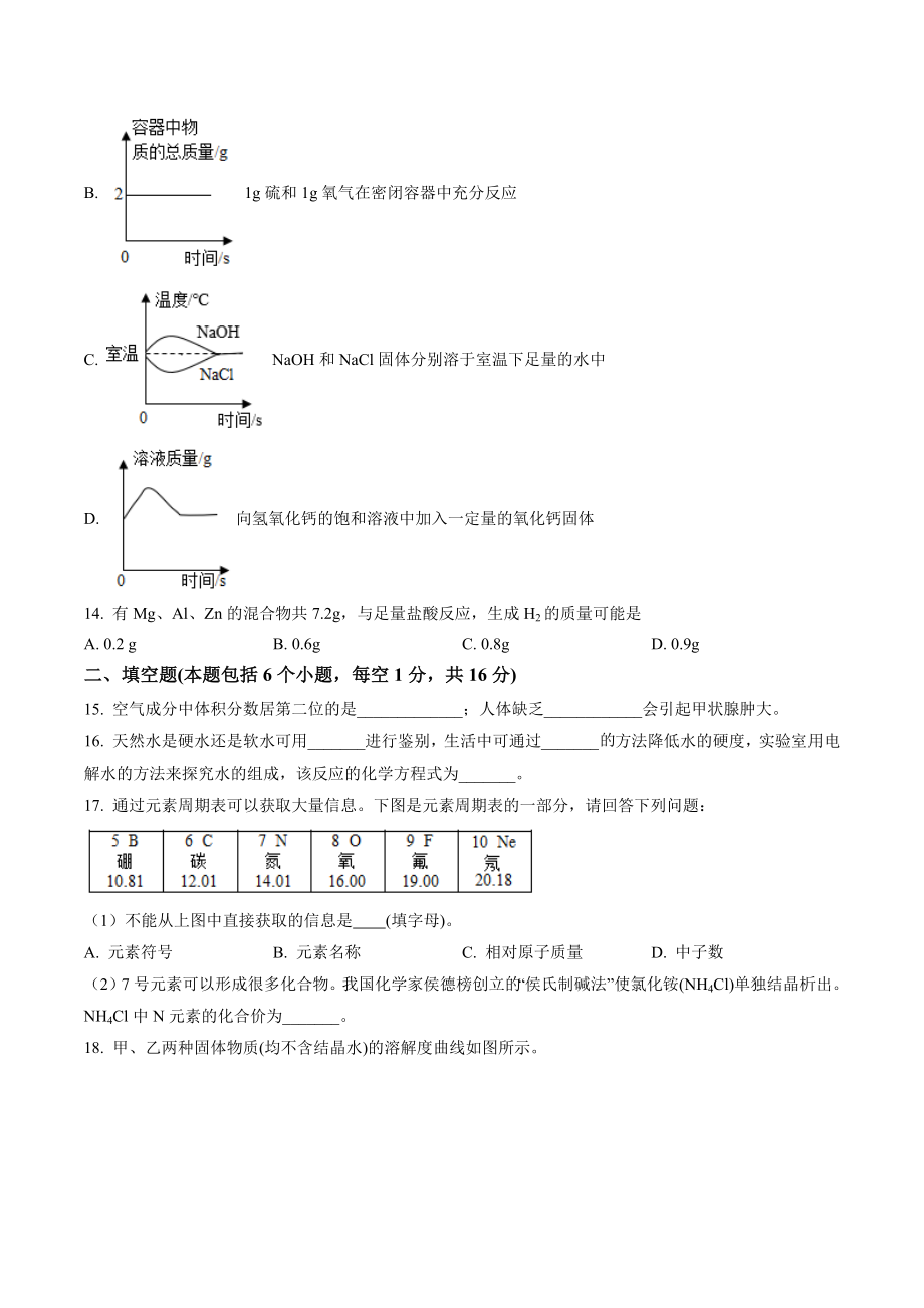 2023年河南省许昌市中考一模化学试卷（含答案解析）_第3页