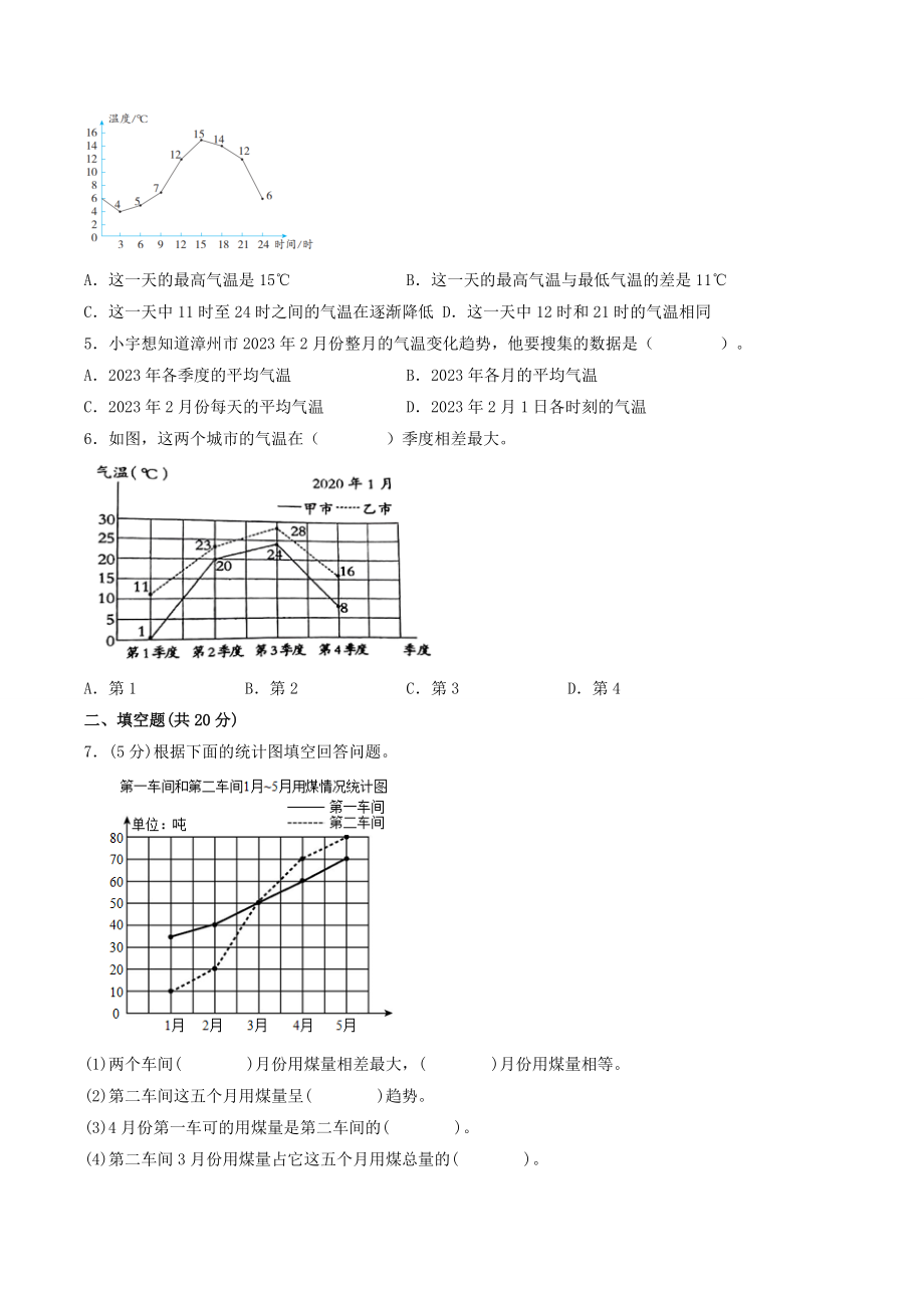 第2单元折线统计图 单元培优试卷（含答案解析）-2022-2023学年苏教版五年级数学下册_第2页