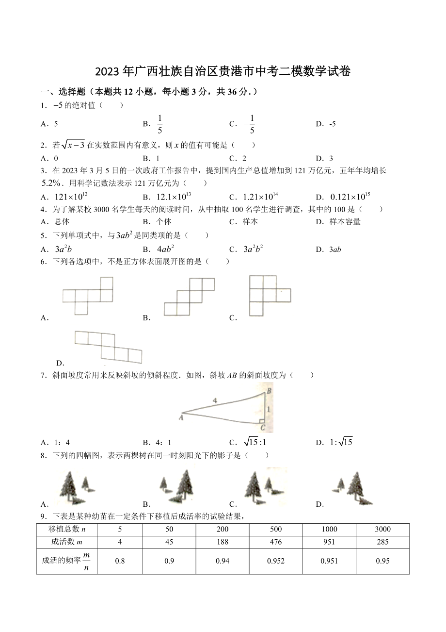 2023年广西壮族自治区贵港市中考二模数学试卷（含答案）_第1页