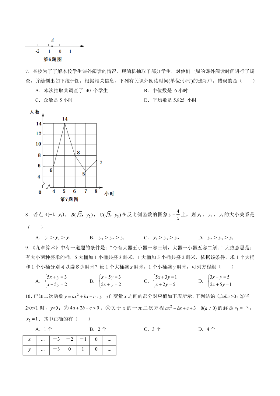 2023年广东省广州市海珠区中考一模数学试卷（含答案解析）_第2页