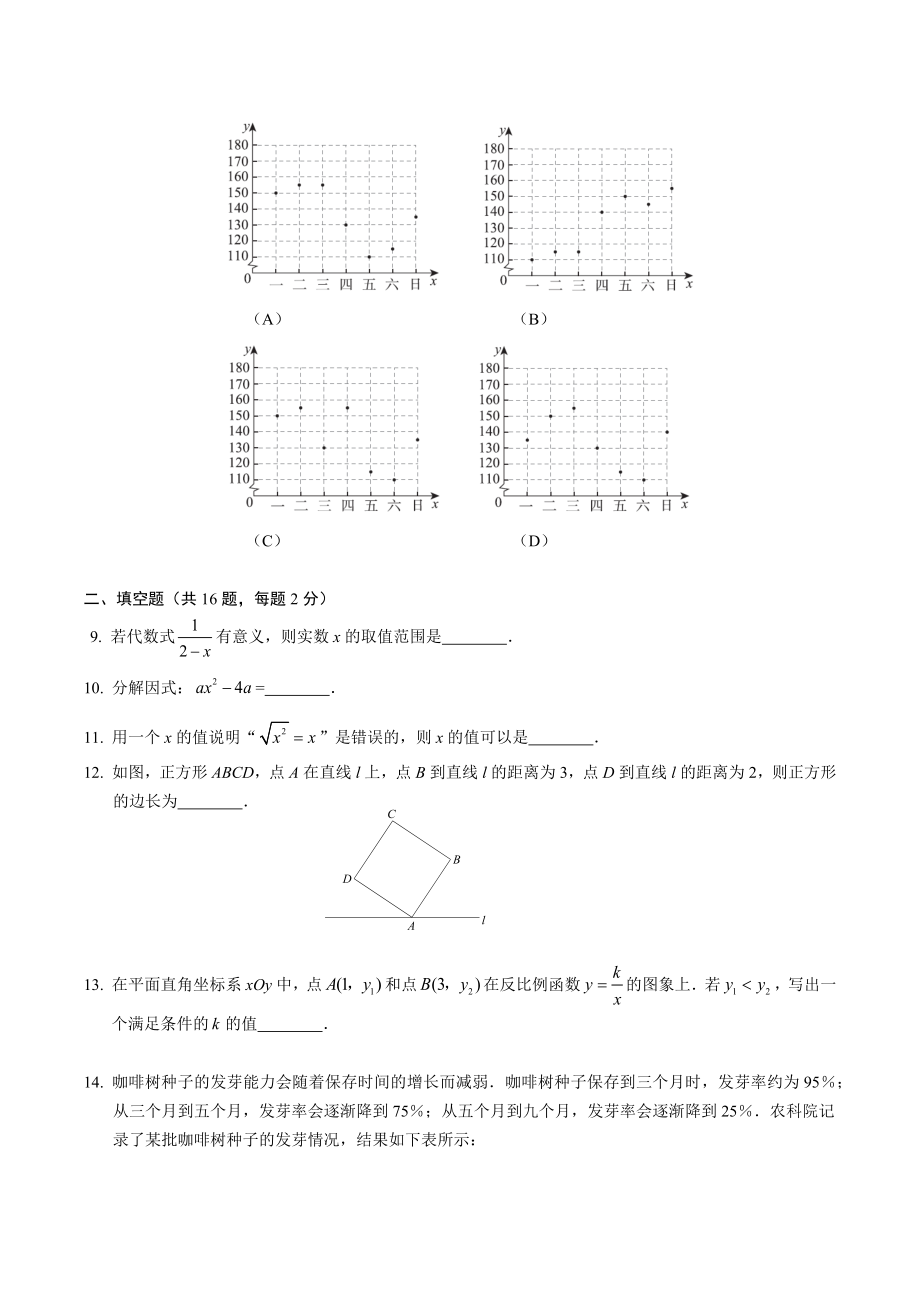 2023年北京市海淀区中考二模数学试卷（含答案）_第2页