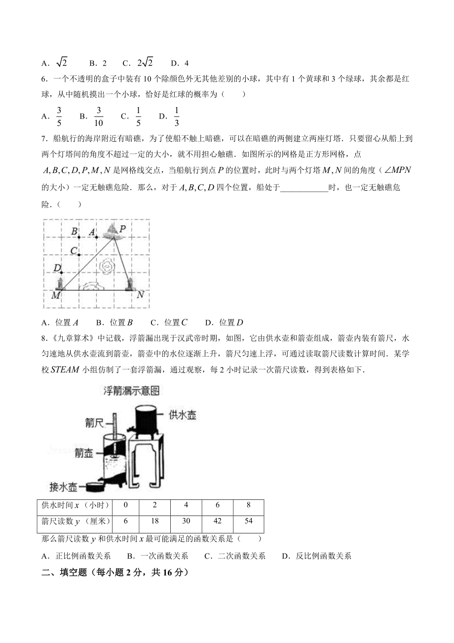2023年北京市昌平区中考二模数学试卷（含答案）_第2页