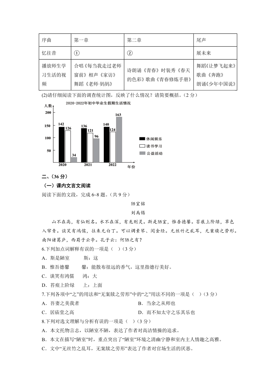 2023年山东省济南市中考语文押题卷（一）含答案_第2页