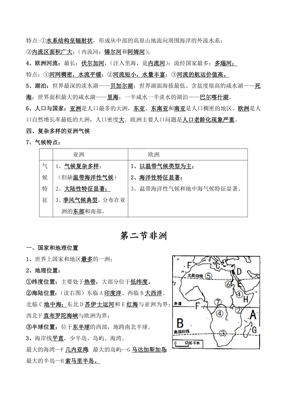 2022-2023学年湘教版七年级下地理全册复习提纲_第2页