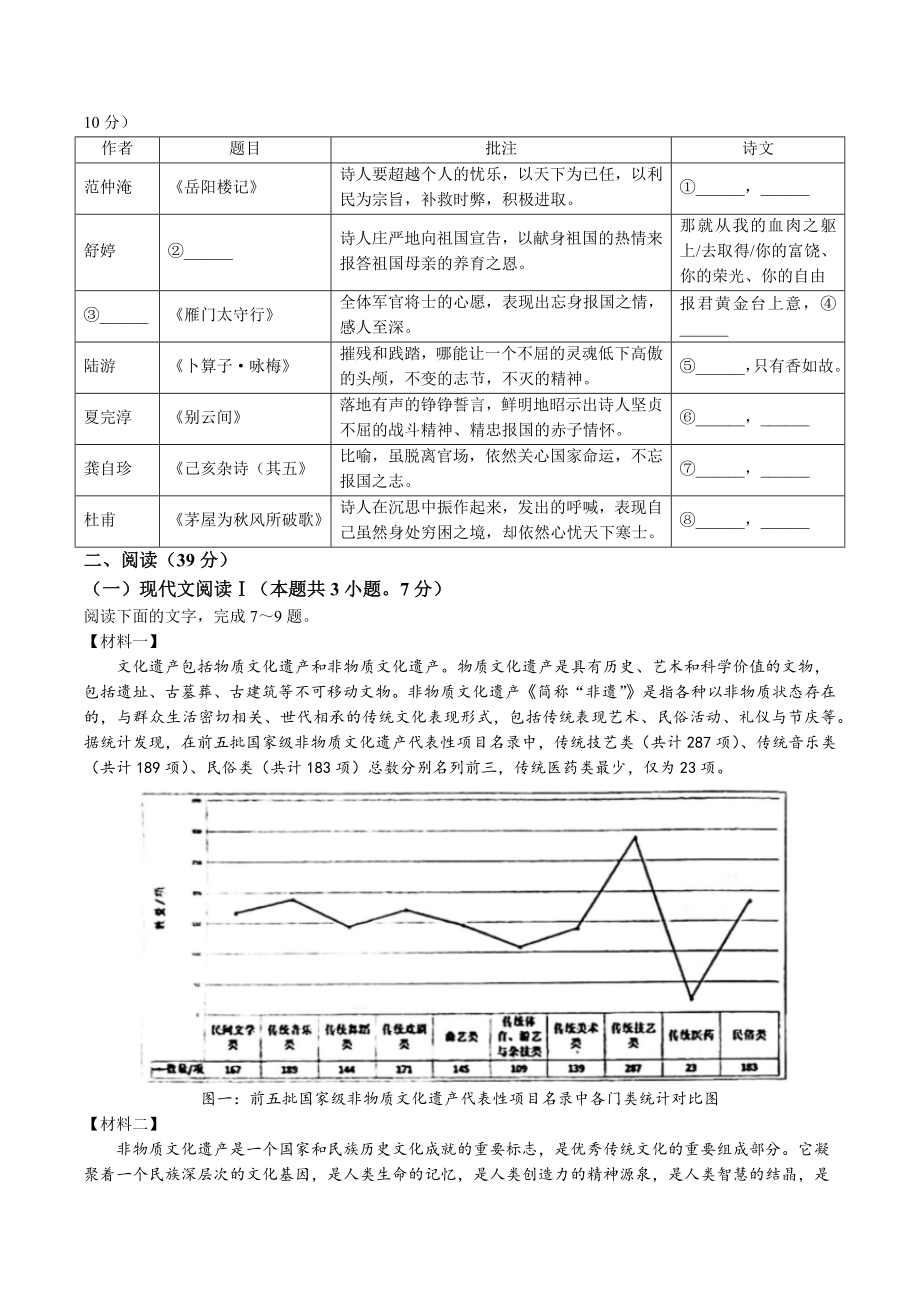 2023年广西省梧州市中考二模语文试卷（含答案）_第2页