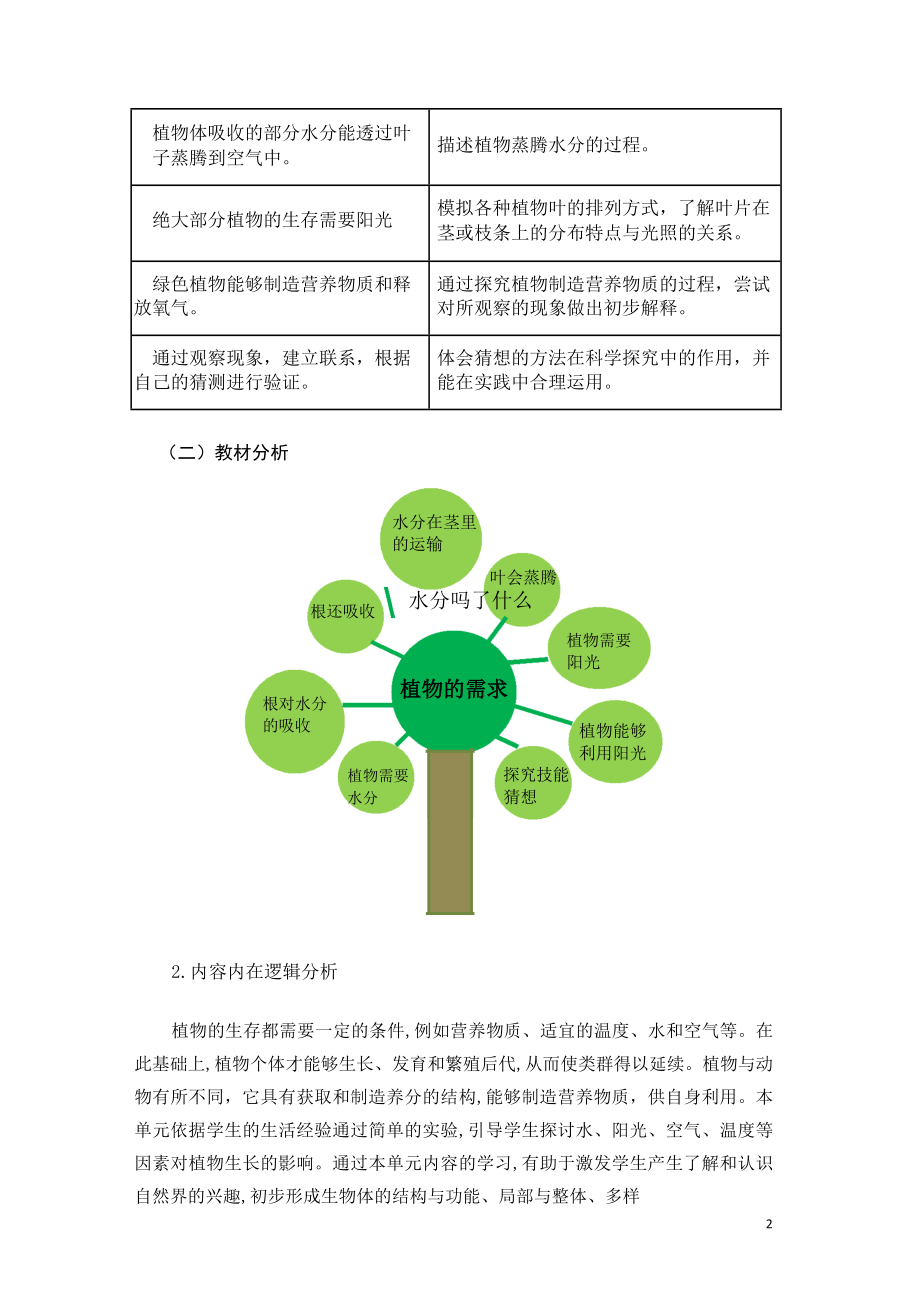 《第一单元植物的需求》单元作业设计（粤教版科学五年级上册）_第3页