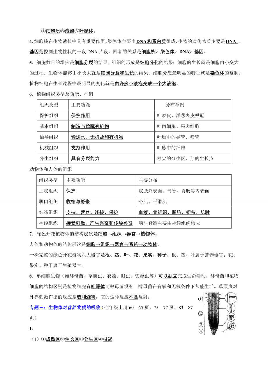 2023年江苏省徐州市生物中考复习重要知识点汇总_第2页